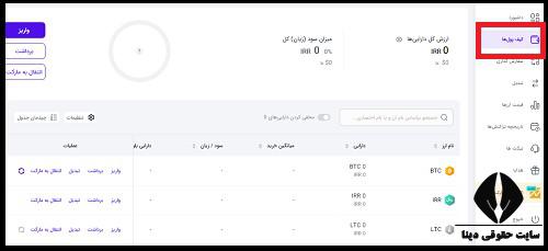  ورود به سایت صرافی اکسکوینو excoino.com 